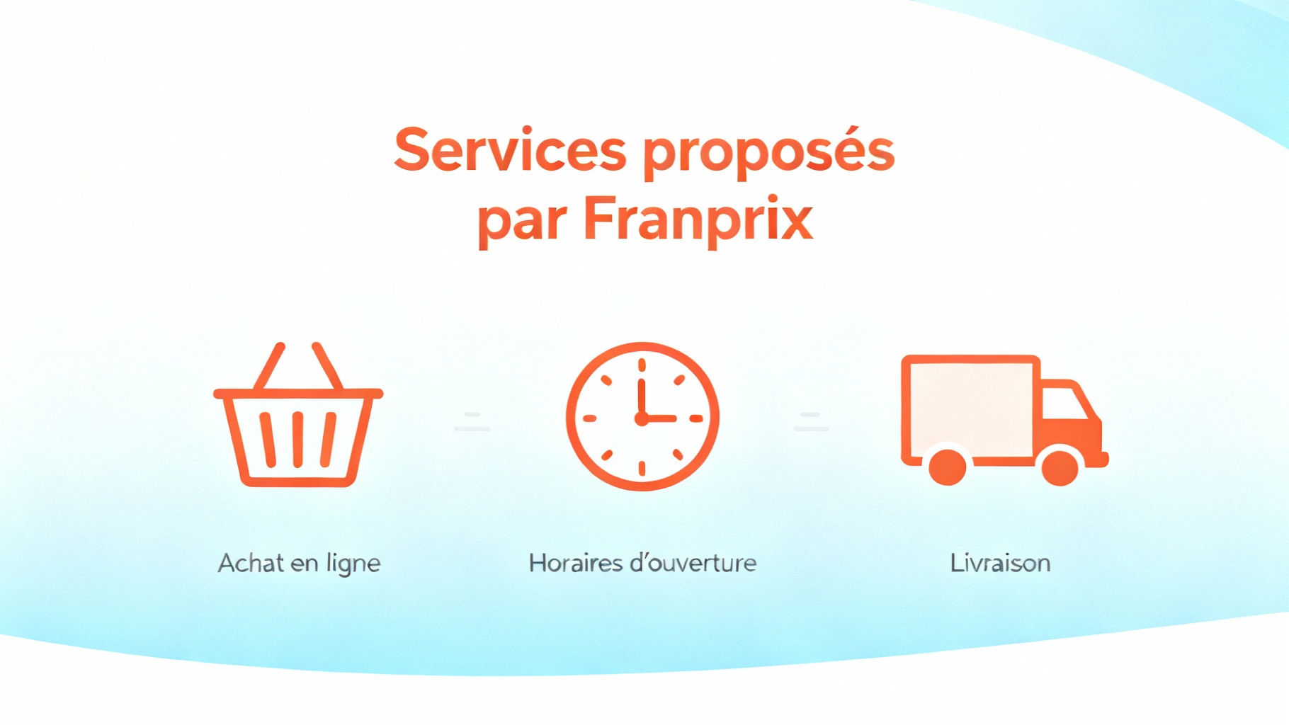 Services proposés par Franprix